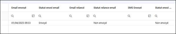 Colonnes d'informations
