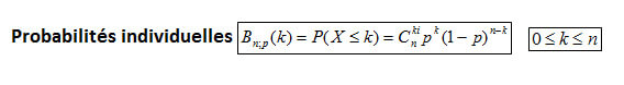 Photo Table Binomiale Formule