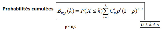 Photo Table Binomiale Formule 2