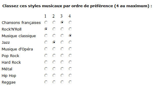 Les Types De Questions D Une Enquete Par Questionnaire