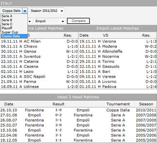 Statistiques Sportives