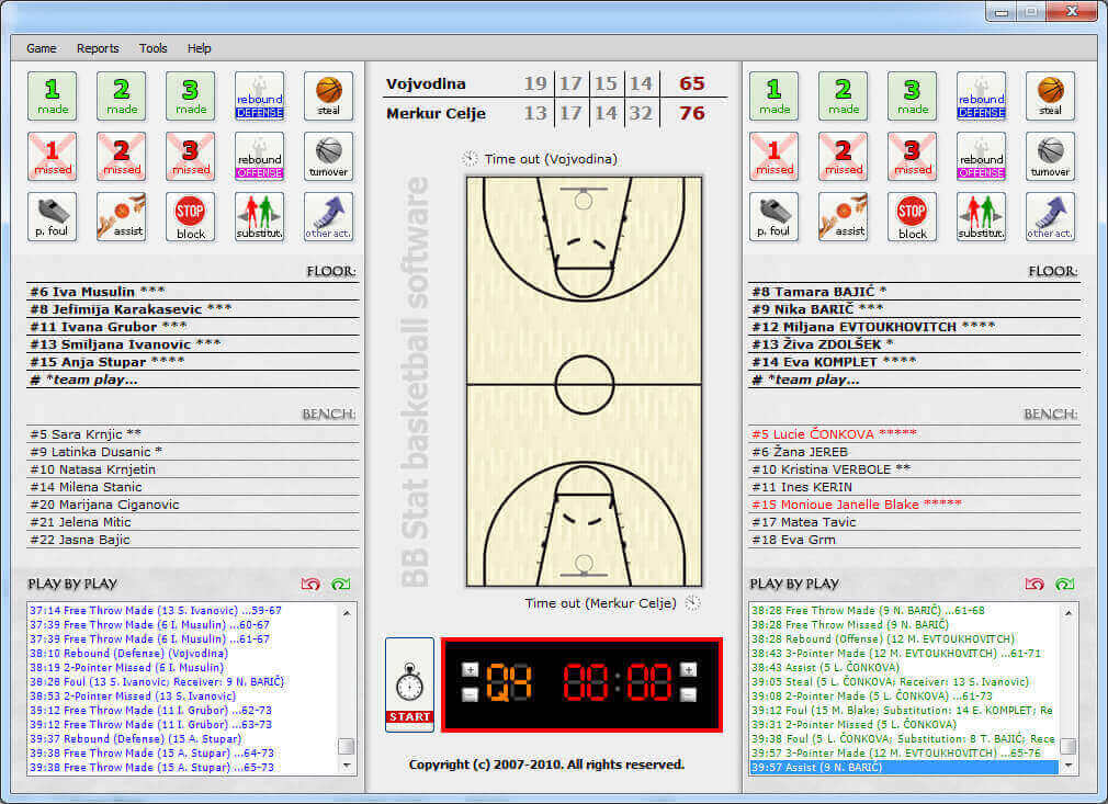 Analyse De Matchs