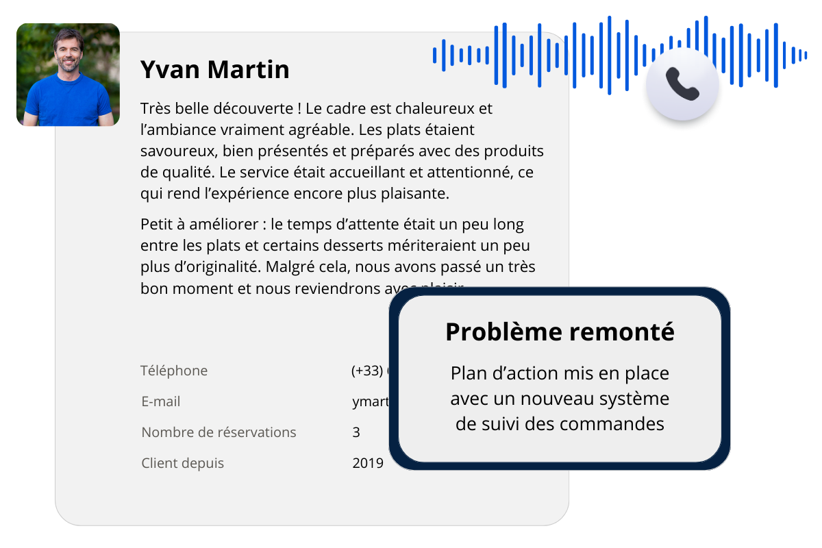 Mise en action du module Ethnos AI