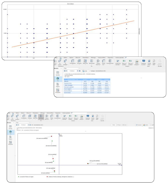 Interface d’analyse statistique avec graphiques et tableaux exploitables pour les études.