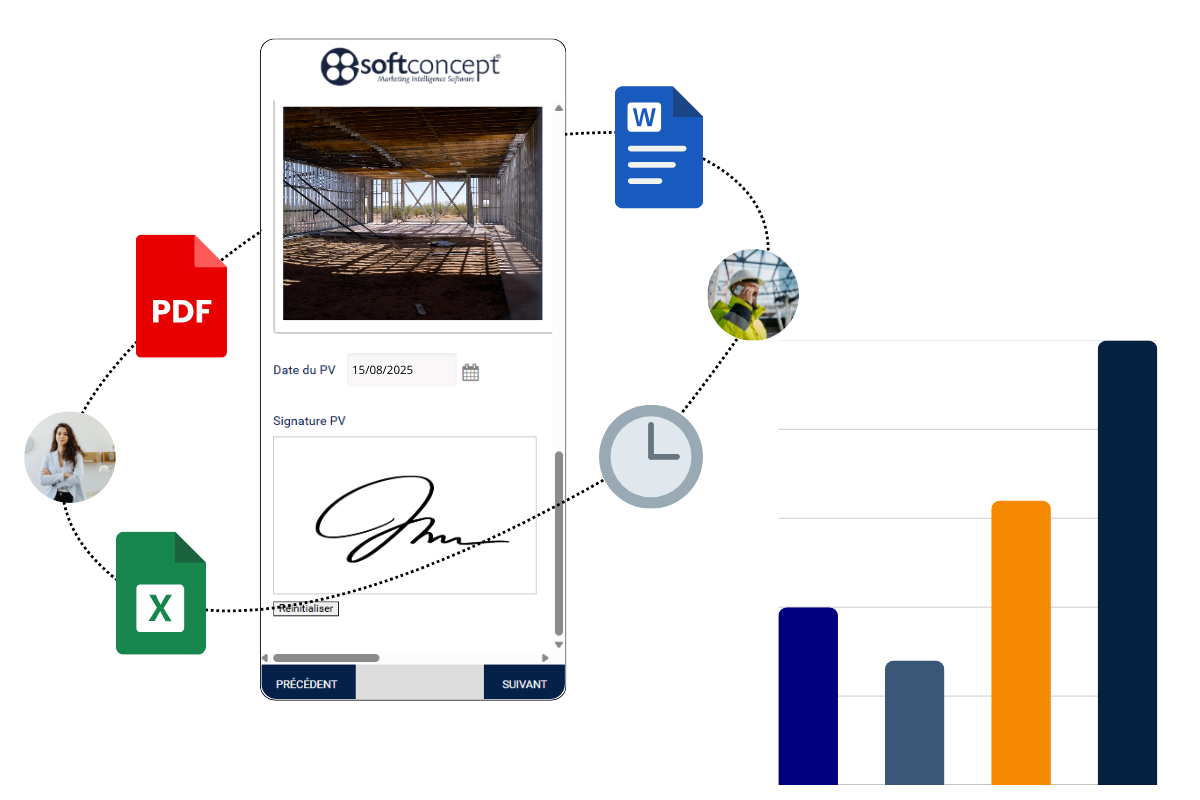Interface et graphiques illustrant les bénéfices de la collecte mobile pour les auditeurs.