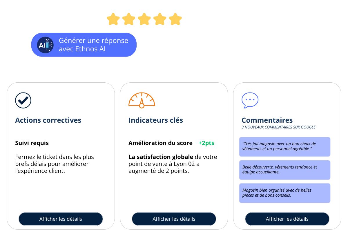 Interface présentant les bénéfices des solutions d’enquêtes pour les chargés d’études.