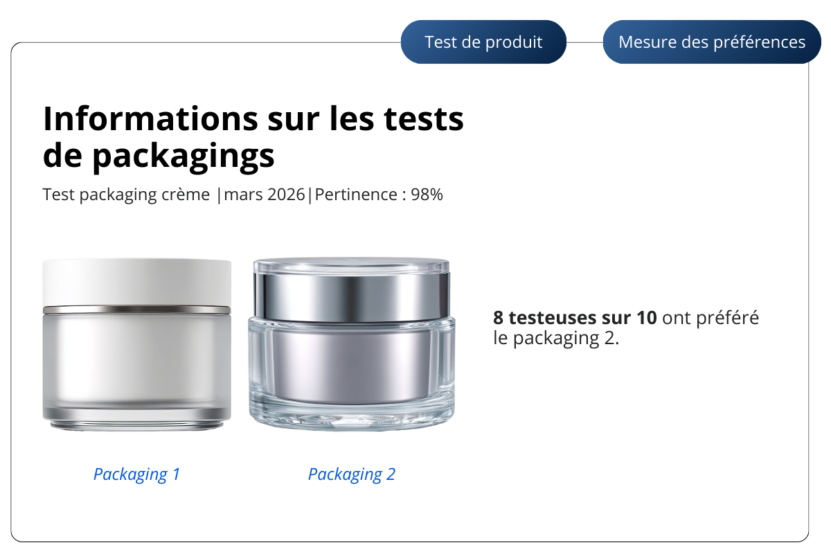 Interface présentant les bénéfices des études consommateurs pour les responsables produits.