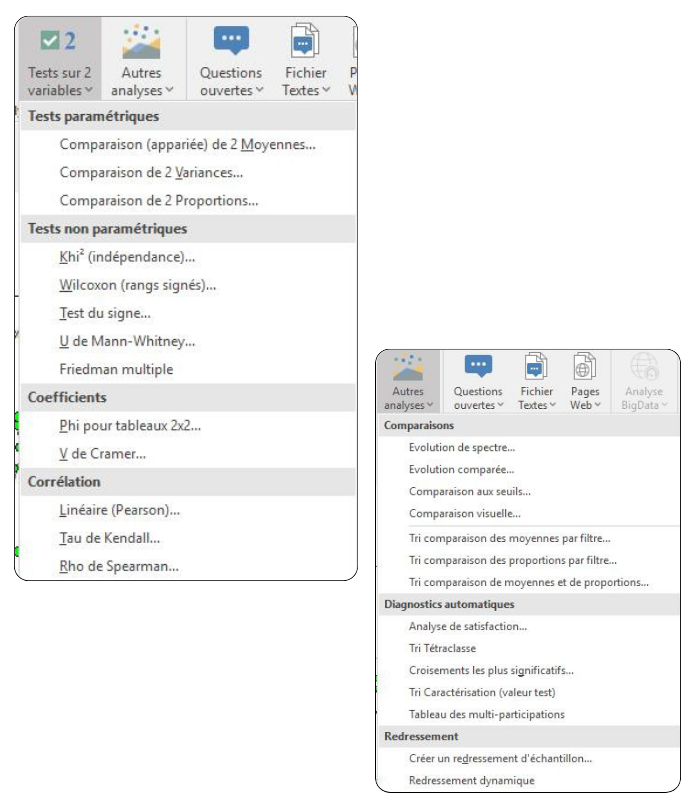 Interface d’analyse de corrélations statistiques entre variables dans des données d’enquêtes.