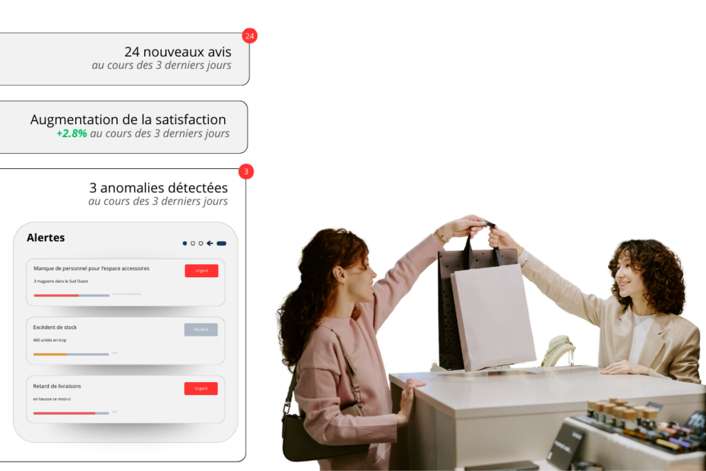 Interface de diffusion d’une enquête auprès des répondants via différents canaux.
