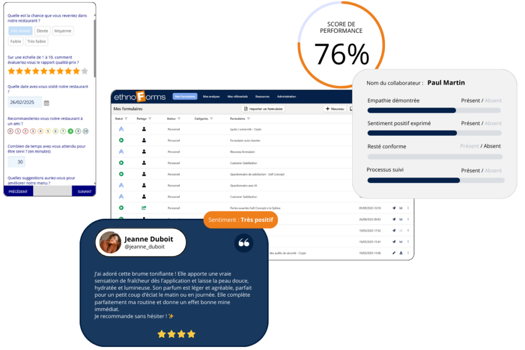 Interface Ethnoforms avec tableau de bord et indicateur de performance