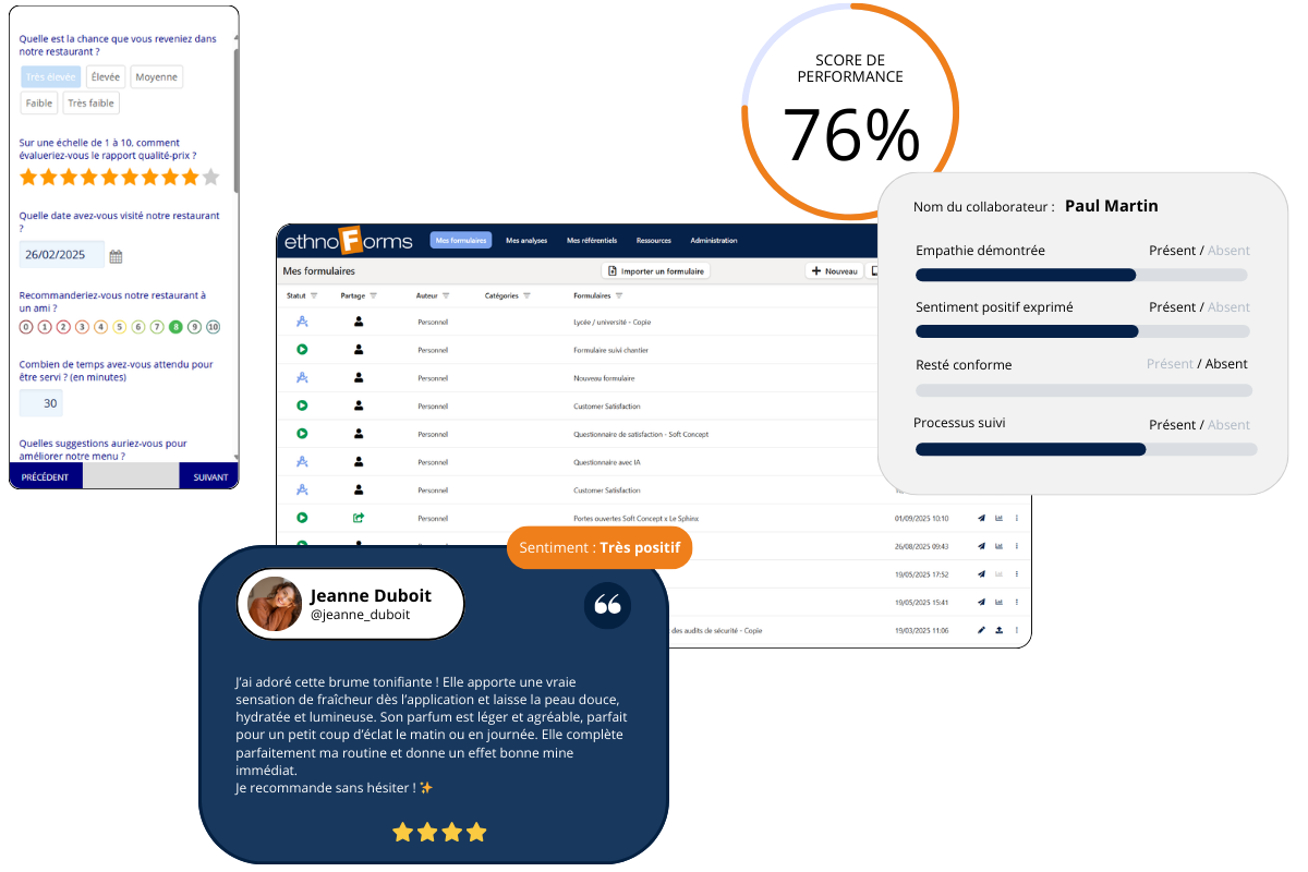 Interface Ethnoforms avec tableau de bord et indicateur de performance