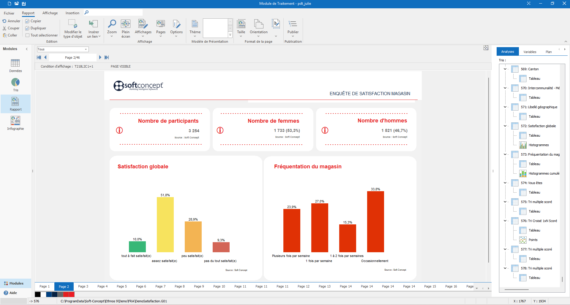 Interface du logiciel Ethnos présentant un rapport d’analyse avec graphiques et indicateurs.