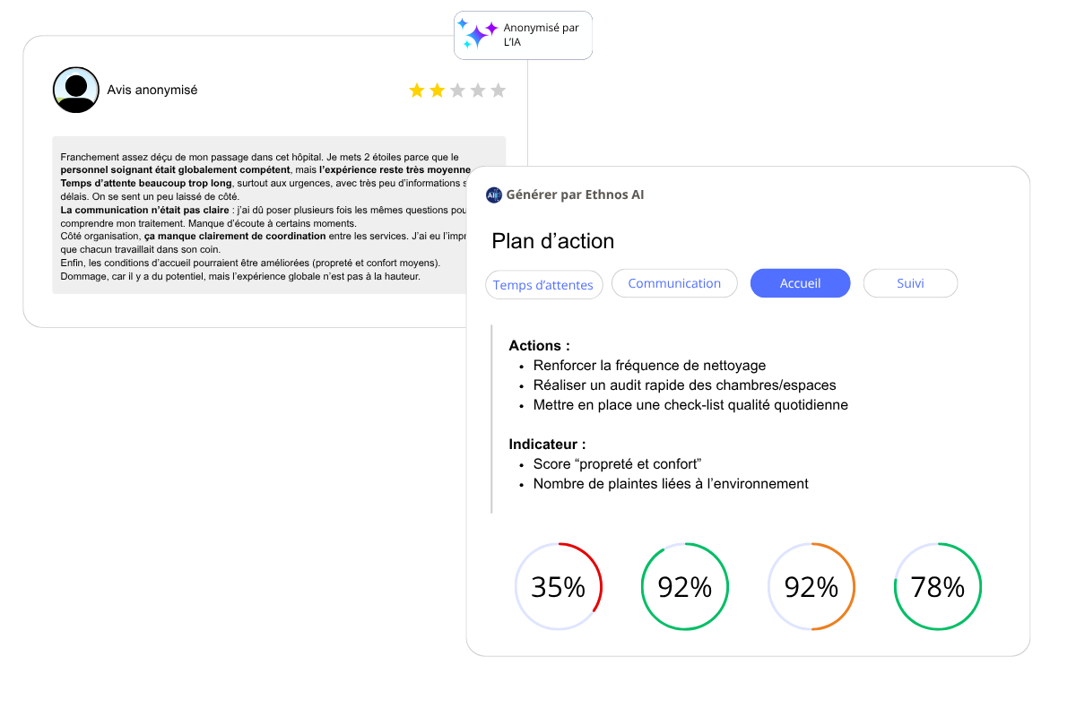 Interface de questionnaire illustrant la collecte des retours patients.